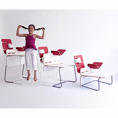 1- Bureau évolutif Kazam 1- Bureau évolutif Kazam