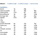tableau équivalence