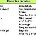 Pour mieux connaitre cliquez sur la photo