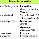 Tout savoir !
