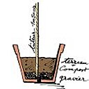 2- Remplis le fond du pot avec des graviers, du mélange de terreau et de compost