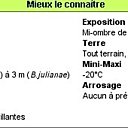 Mieux les connaître