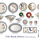 PLANCHE Ronde d'Orient