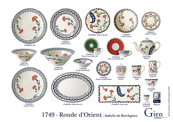 PLANCHE Ronde d'Orient