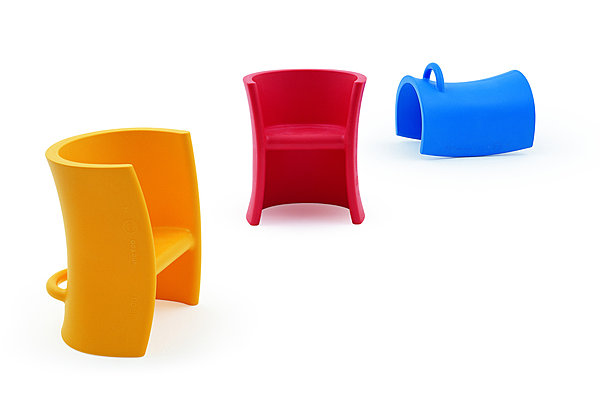 La Trioli dans ses trois positions