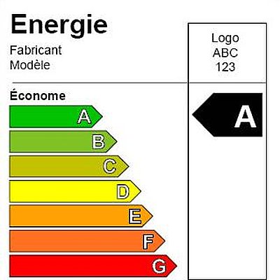 L'étiquette-énergie, véritable fiche d'identité