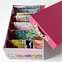 Etape 4 Composer un titre.