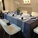 A table, avec cette belle nappe 100% coton