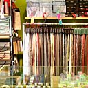 Une sélection d'Editeur