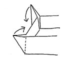 2- Replier les angles de la toile