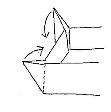 2- Replier les angles de la toile