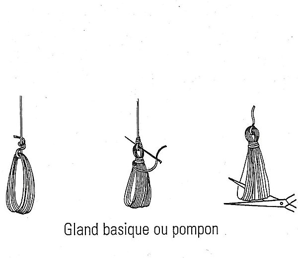 3- Fabrication d'un gland