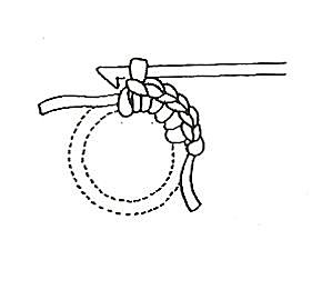 5- Recouvrir l'anneau
