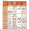 Contrat de construction: pour qui, pour quoi?