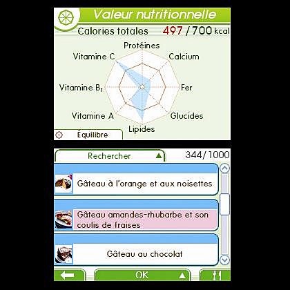 A chaque plat ses valeurs nutritionnelles, pour prendre soin de vous