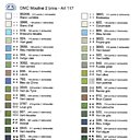 les coloris et le nombre d'échevettes nécessaires