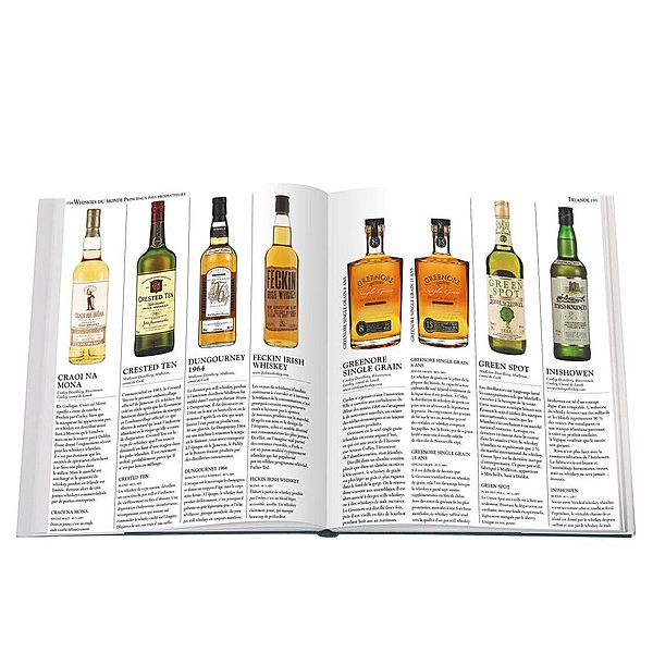Tous les whiskies du monde, ou presque
