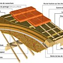 Exemple de toiture bois