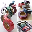 Les masking Tape