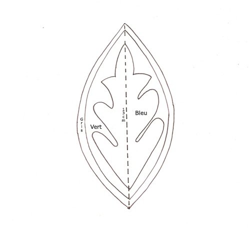 Gabarit feuille