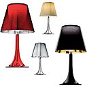 Les plus belles lampes Les plus belles lampes