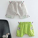 Irrésistibles vêtements et accessoires à coudre