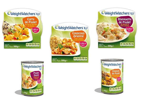 Couscous, poulet émincé, sauté, au curry ou en blanquette... un repas complet et rassasiant, mais peu calorique !