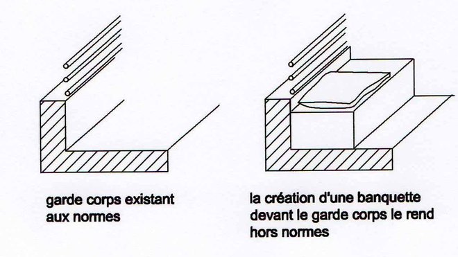 Modification de garde corps en installant une banquette devant Modification de garde corps en installant une banquette devant