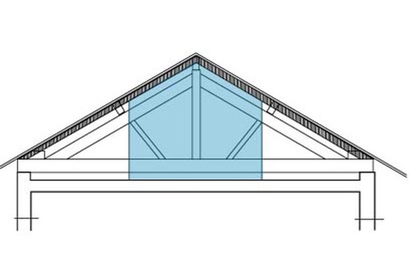 changer de pente "avant"