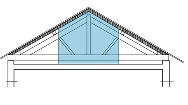 changer de pente "avant" changer de pente "avant"