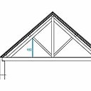 modifier la ferme "avant"