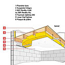 isolation acoustique 2