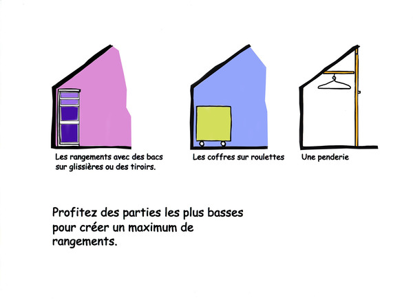 astuce de rangement