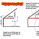 astuce pour le bureau