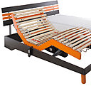 La surprise vient de l’intérêt des acheteurs du net pour les literies électriques: GFL réalise 60 à 70% de son chiffre d’affaires en électrique. Les chiffres s’inversent en magasin.