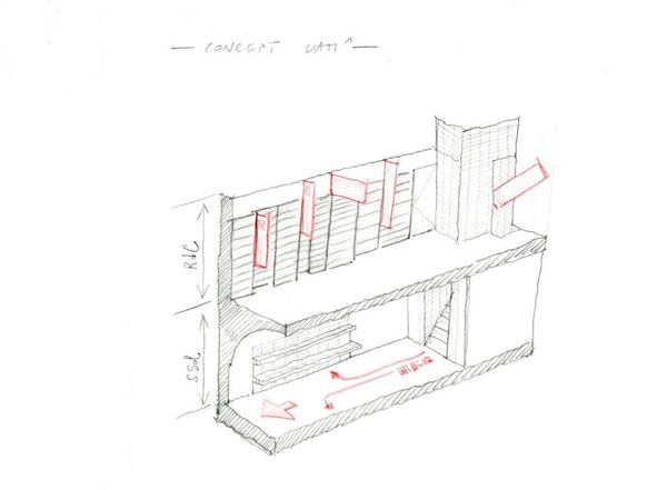 Le concept par Julien Kolmont de Rogier, architecte d’intérieur : se promener dans les rues animées et dans le métro labyrinthique de Tokyo. Un univers d’intense plaisir et de création mis en œuvre.