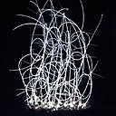 La célèbre Bouclette de François Azambourg sera, parmi bien d'autres, une des pièces phares du design contemporain, alors présentée lors de l'exposition Particule14.