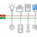 Grâce au système automate +réseau chaque équipement de la maison possède sa propre boucle de régulation.Schneider Electric.