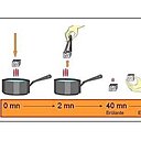 Si l'on immerge la pierre de lave 2 minutes dans l'eau bouillante, celle-ci est toujours brûlante 40 minutes plus tard