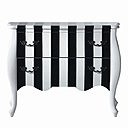 Inspiré par le mobilier de Louis XVI, cette commode « Karl » de Maison du Monde s’orne de rayures en noir et blanc, à l’image du costume de Jack. En bois brut, elle apporte une certaine élégance, comme un joli clin d’œil à l’univers burtonien. Inspiré par le mobilier de Louis XVI, cette commode « Karl » de Maison du Monde s’orne de rayures en noir et blanc, à l’image du costume de Jack. En bois brut, elle apporte une certaine élégance, comme un joli clin d’œil à l’univers burtonien.