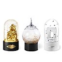 La collection « Snow Glob’Art » de Royal River érige la célèbre boule à neige en objet de luxe, pouvant se personnaliser des dimensions à la matière. Coque de verre ou de cristal ? Neige d’or, d’argent, de pierre ou de bois précieux ?