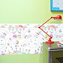 On the road Design Anouk Ricard.