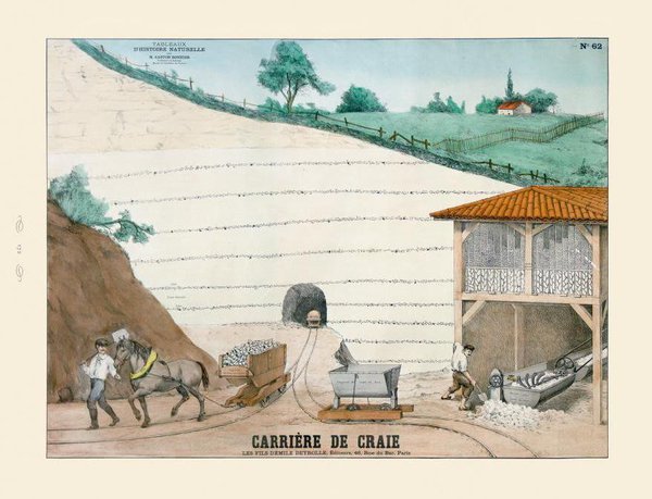 L’exploitation des carrières de craie permettait la fabrication des chaux et ciments après l’adjonction d’argile. Broyée et purifiée, la craie fournit le fameux Blanc de Meudon pour fabriquer peintures et mastics, de produits de nettoyage et de cosmétiques.