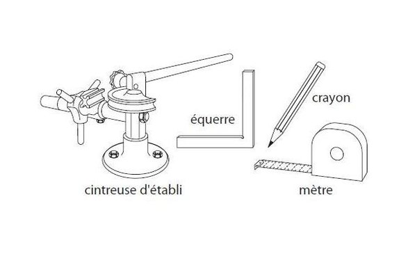 Outillage pour cintrer à 90°