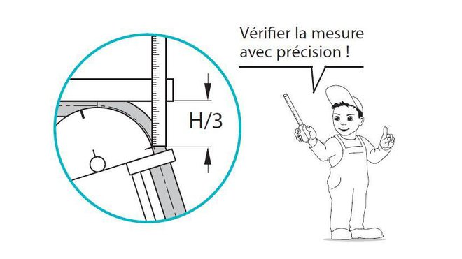Etape 3: Vérifier la mesure avec précision.