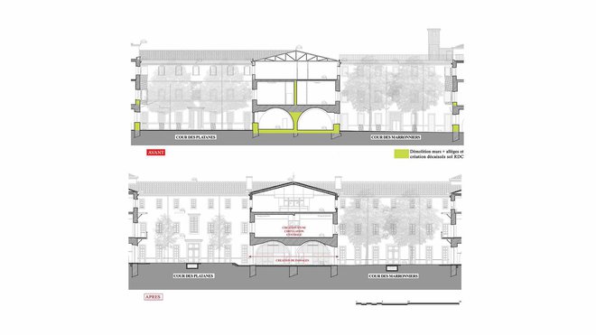 Entre cour des platanes et cour des marronniers, un espace de circulation centrale et des passages ont été créés.