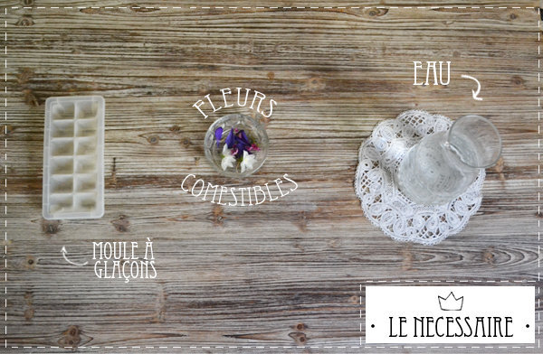 Ce qu'il vous est nécessaire d'avoir pour la fabrication.