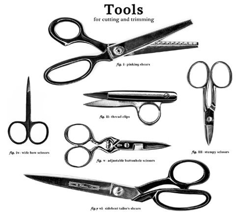 Planche de  ciseaux, on a toujours besoin de ciseaux chez soi pour toutes activités.