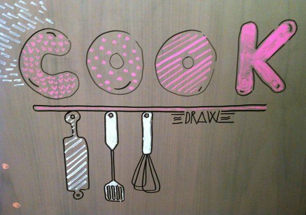 La surface est résistante aux rayures, à l’usure et aux chocs. Un nouvel espace d'expression dans sa cuisine ou une chambre d'enfant.