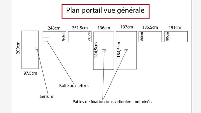 Plan coté : Il est recommandé de réaliser un plan coté avec le maximum de précisions dans les cotes, lors d’un travail à effectuer sur mesure, surtout au niveau des diverses découpes.